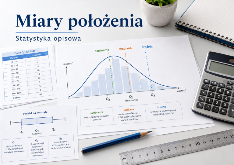 Miary położenia w statystyce opisowej: średnia, mediana, dominanta i kwartyle.
